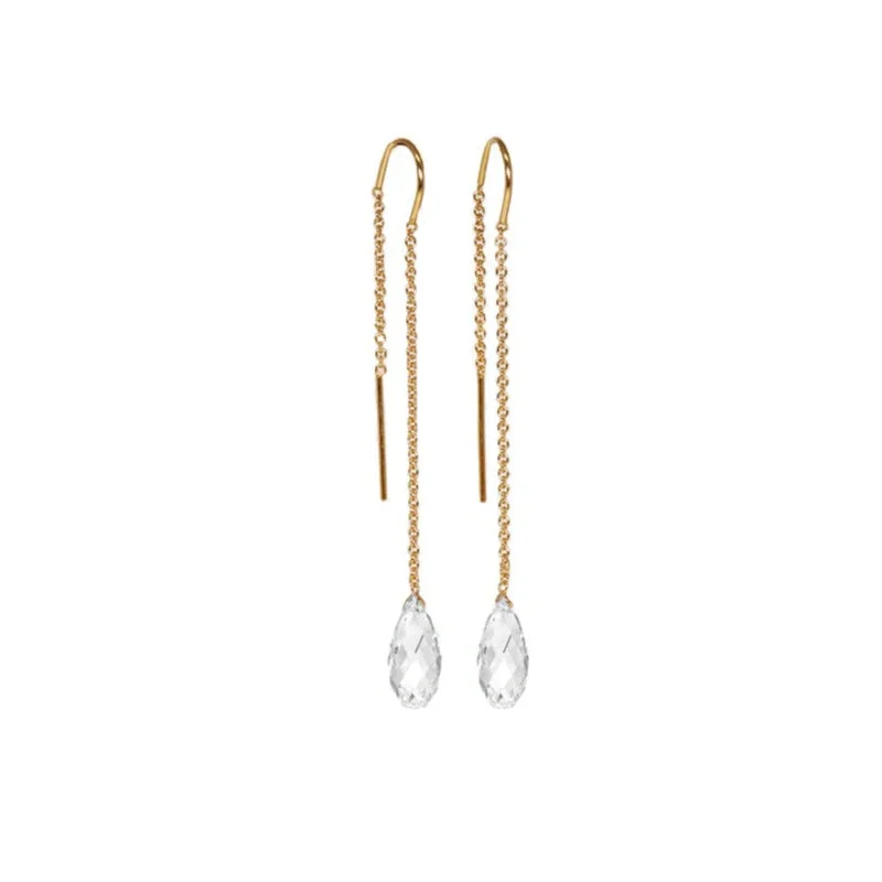 Ladies cubic zirconia earrings-CLEAR THREADERS EARRINGS